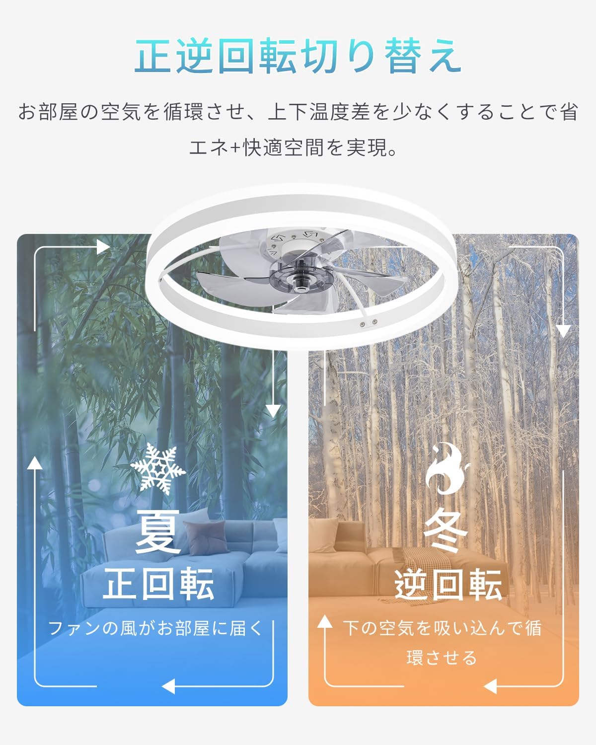 ングファンライト キュレーター付き 8~10畳 調色/調光/風量調整 DCモーター天井扇 最大5200LM ファン正逆回転 タイマー機能 節電 省エネ 寝室 和室 天井照明 空気循環 リモコン/説明書付 Φ50CM