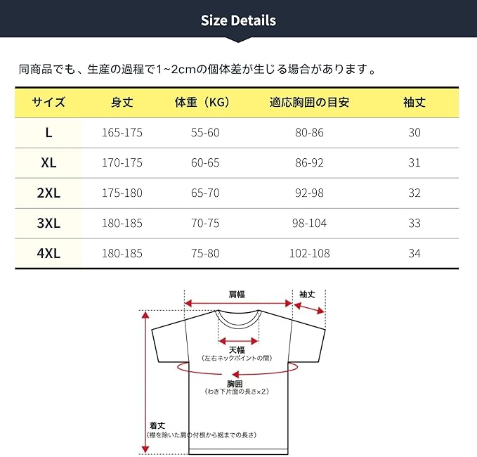 夏服 メンズ tシャツ メンズ 半袖 大きいサイズ 無地 五分袖 速乾性 柔らかい 服 メンズ